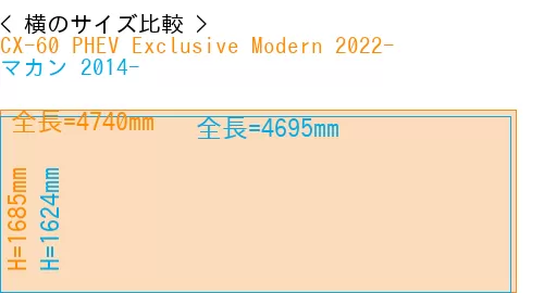#CX-60 PHEV Exclusive Modern 2022- + マカン 2014-